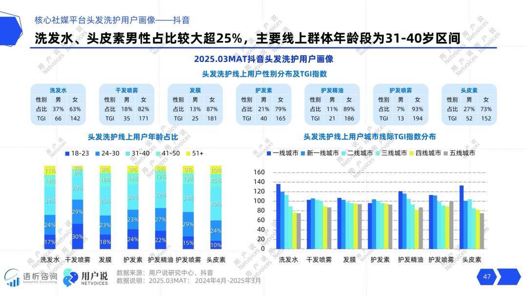 精华油?爆毛精华?口红美白牙笔?不朽情缘平台全息抗衰?量子计算(图4) 精华油?爆毛精华?口红美白牙笔?不朽情缘平台全息抗衰?量子计算(图4)