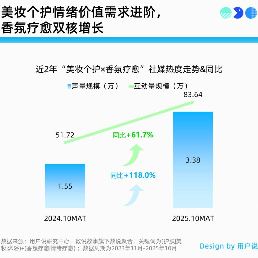 精华油？爆毛精华？口红美白牙笔？不朽情缘平台全息抗衰？量子计算(图12)