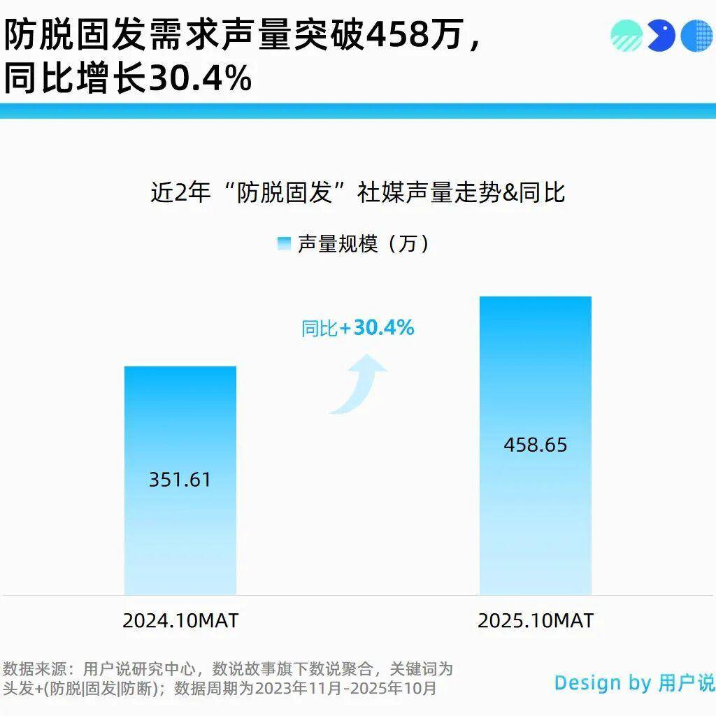 精华油?爆毛精华?口红美白牙笔?不朽情缘平台全息抗衰?量子计算(图22) 精华油?爆毛精华?口红美白牙笔?不朽情缘平台全息抗衰?量子计算(图22)