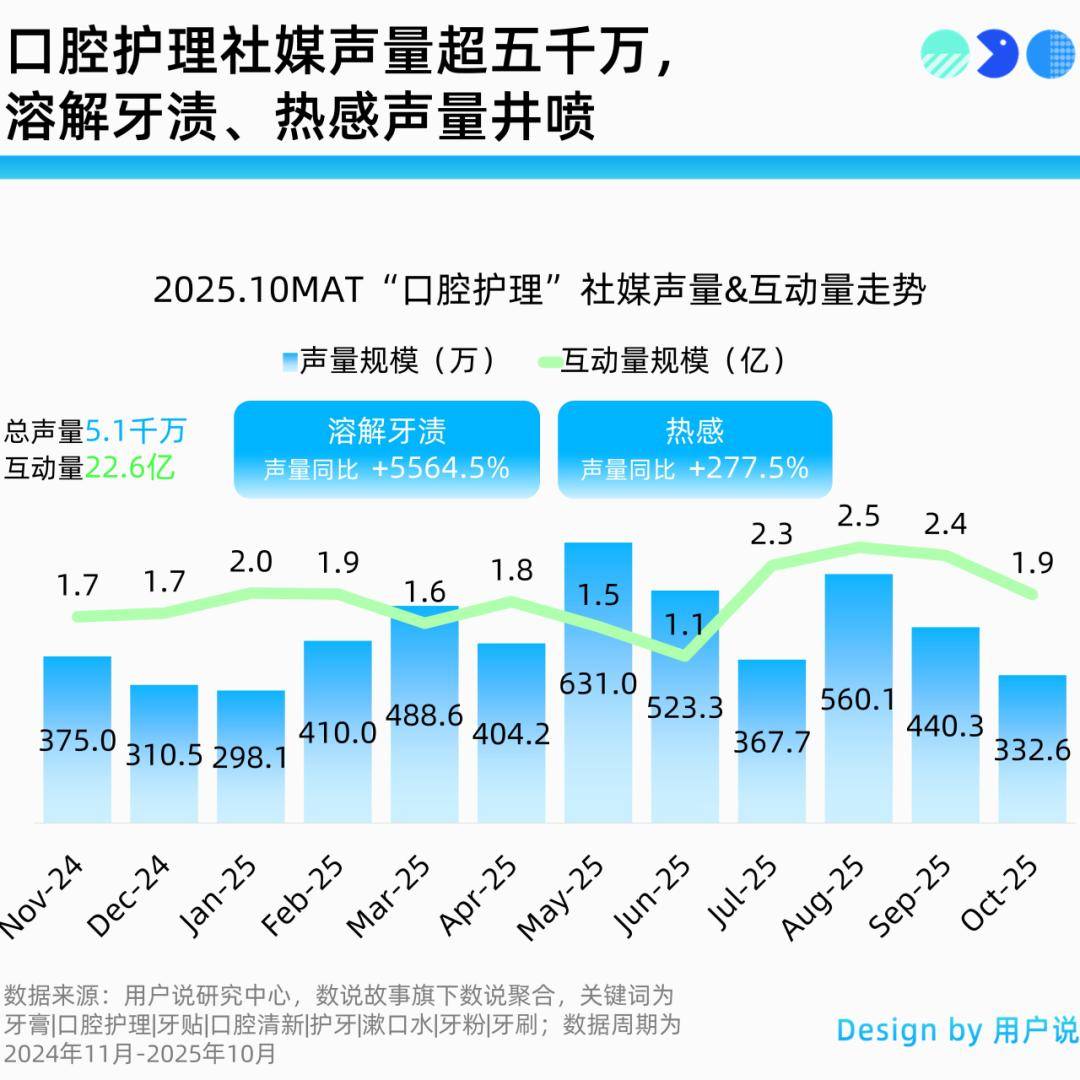 精华油?爆毛精华?口红美白牙笔?不朽情缘平台全息抗衰?量子计算(图23) 精华油?爆毛精华?口红美白牙笔?不朽情缘平台全息抗衰?量子计算(图23)